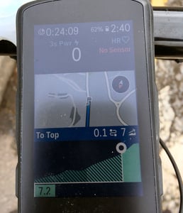 Hammerhead Karoo 2 Climber