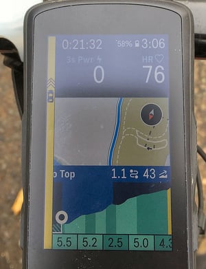 Hammerhead Karoo 2 Climber