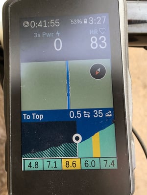 Hammerhead Karoo 2 Climber