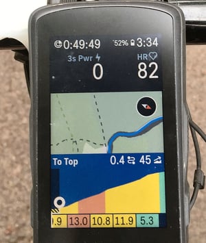 Hammerhead Karoo 2 Climber