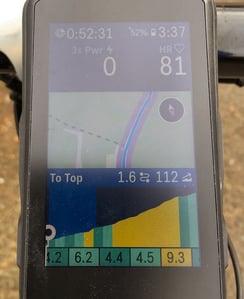 Hammerhead Karoo 2 Climber