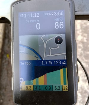 Hammerhead Karoo 2 Climber