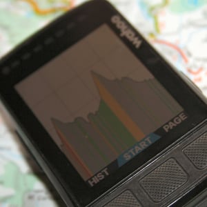 Wahoo Summit 🧗 Full Details Of New Climber Feature