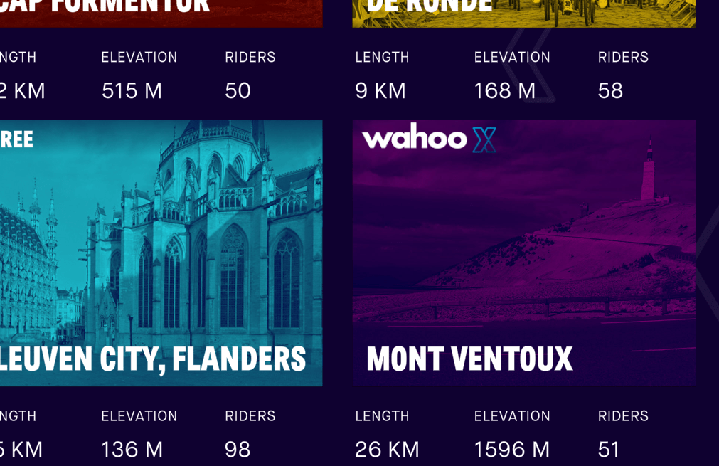 Wahoo Rgt - My First Magic Ride