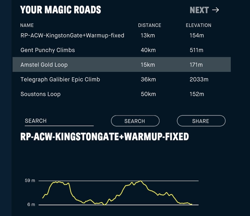 Wahoo Rgt - My First Magic Ride