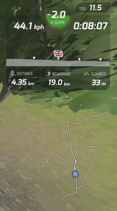 Wahoo Rgt - My First Magic Ride