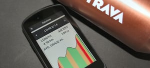 Garmin Edge 1040 Review Hill Profile ClimbPro