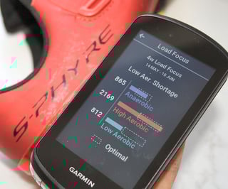 Garmin Edge 1040 Review Load Focus