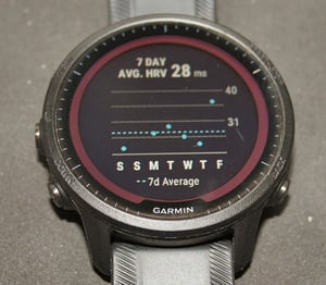 Garmin Morning Report HRV 7 Day Trend