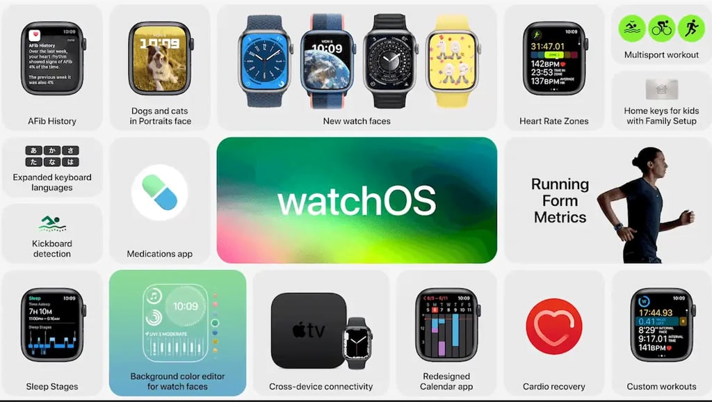 watchos 9