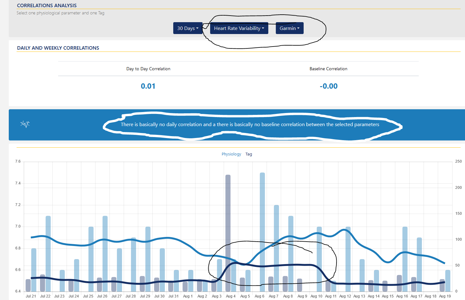 Garmin Sports Data Accuracy...lack Thereof - Slope, Altitude, Vo2max, Hrv...