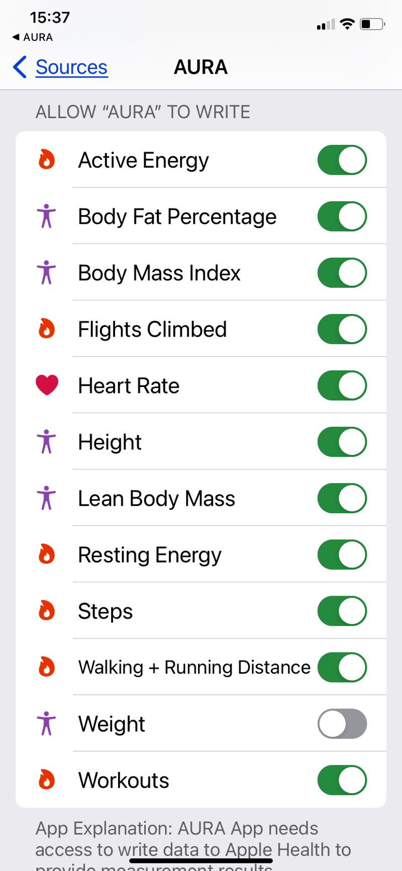 The Aura Strap 2 Review - A Detailed Look Plus A Discount