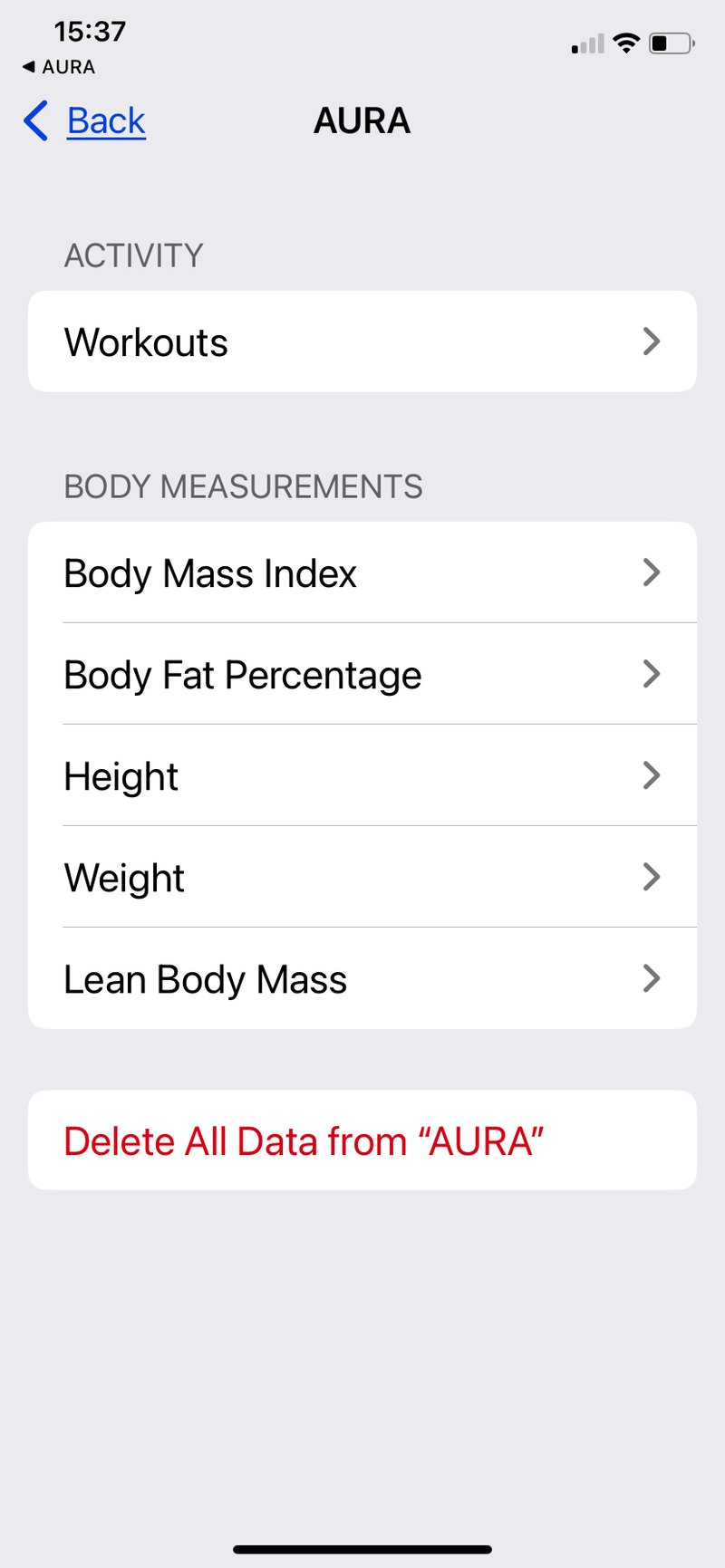 The Aura Strap 2 Review - A Detailed Look Plus A Discount