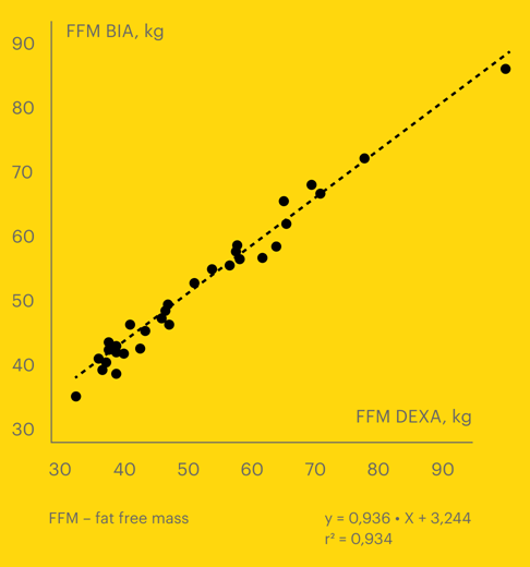 The Aura Strap 2 Review - A Detailed Look Plus A Discount