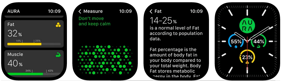 The Aura Strap 2 Review - A Detailed Look Plus A Discount