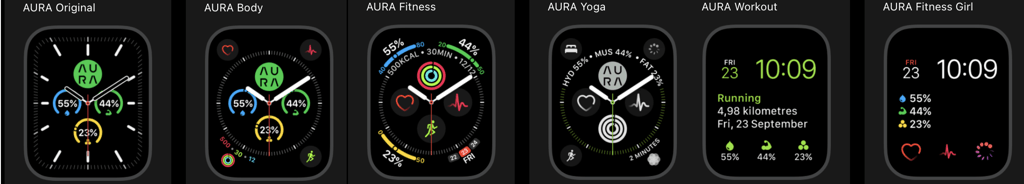 The Aura Strap 2 Review - A Detailed Look Plus A Discount