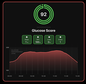Kipchoge Marathon Record: Inside The Numbers With Coros & Supersapiens