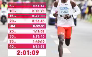 Kipchoge Marathon Record: Inside The Numbers With Coros & Supersapiens