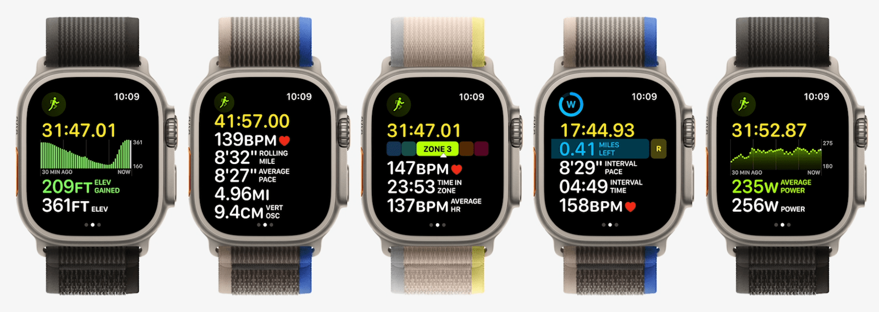 Gear Fit2 HW Tizen Interview_Main_1
