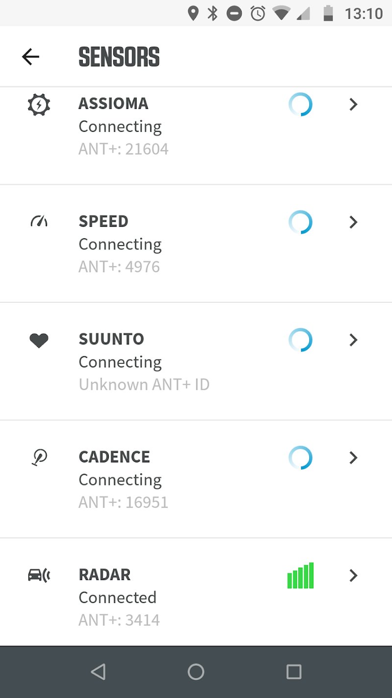 Garmin Varia RTL510 Review