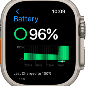 The Apple Watch Ultra Review -  Not Ultra, Definitely Big, Expensive & Rugged