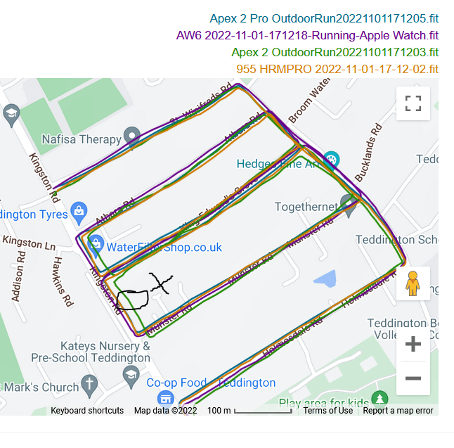 apex 2 and pro run round block overview