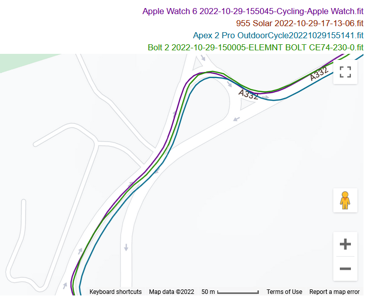 coros apex 2 bike cirlce reoundabout gps test