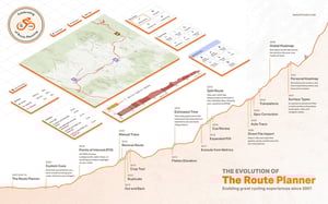 News Roundup: Strava, Garmin, Endurance Sports Tech, More...