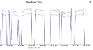 https://the5krunner.com/wp-content/uploads/2022/12/VO-Test-3.png