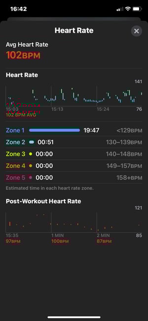 Hrbutt // Whoop+tyr: Butt-Measured Hr On Tyr Swimwear