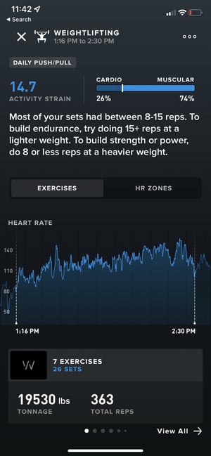 Whoop Confirms Weighlifting -  Push To Go Live In Spring?