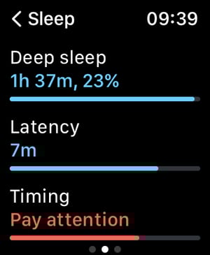 Important ! - Oura Ring Integrates With Apple Watch - Garmin To Follow?