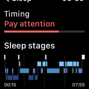 Important ! - Oura Ring Integrates With Apple Watch - Garmin To Follow?