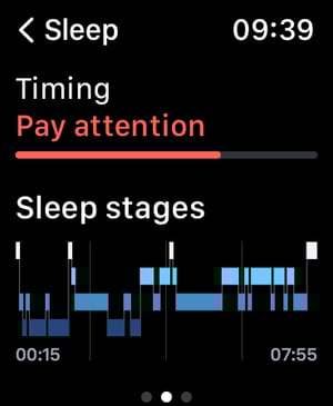 Important ! - Oura Ring Integrates With Apple Watch - Garmin To Follow?