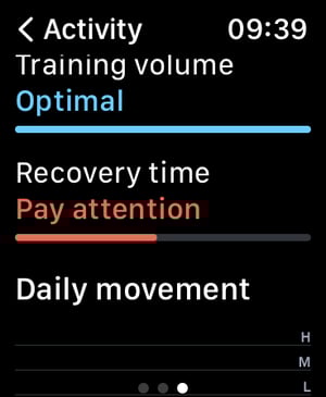 Important ! - Oura Ring Integrates With Apple Watch - Garmin To Follow?