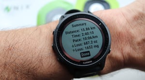 nix hydration review biosensor garmin ciq app summary