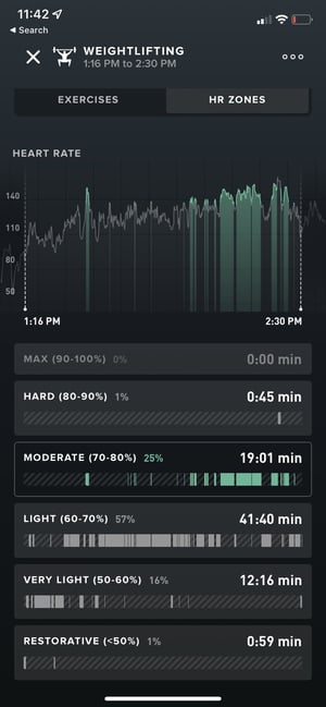 Whoop Confirms Weighlifting -  Push To Go Live In Spring?