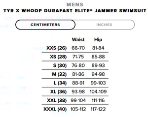 Hrbutt // Whoop+tyr: Butt-Measured Hr On Tyr Swimwear