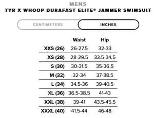 Hrbutt // Whoop+tyr: Butt-Measured Hr On Tyr Swimwear