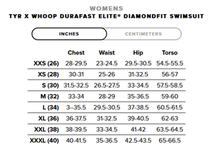 Hrbutt // Whoop+tyr: Butt-Measured Hr On Tyr Swimwear