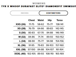 Hrbutt // Whoop+tyr: Butt-Measured Hr On Tyr Swimwear