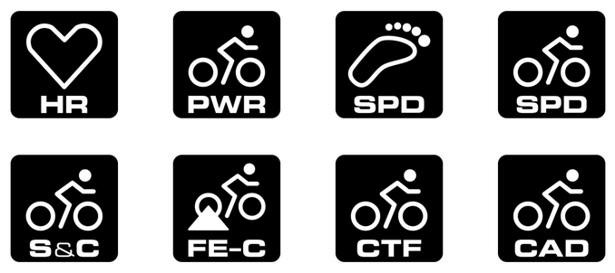 NPE WYUR supported protocols profiles ant+