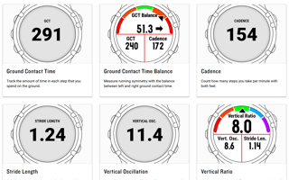 garmin running dynamics wrist