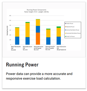 New Garmin Wrist Running Dynamics - Which Models Will Get It?