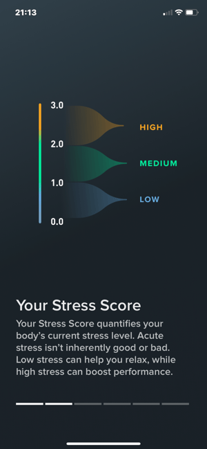 New Whoop Stress Monitor Helps You Optimize Your Recovery
