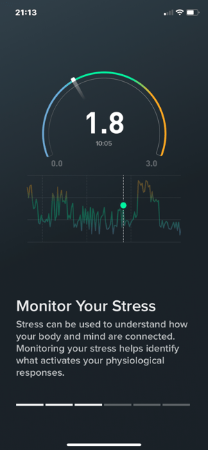 New Whoop Stress Monitor Helps You Optimize Your Recovery