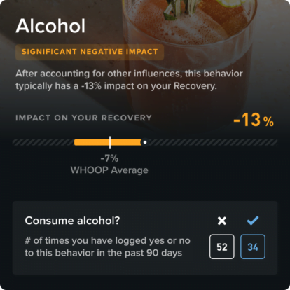 Whoop - New Recovery Behaviours