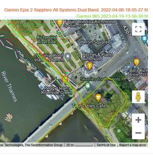 Is Garmin 965 Accurate? Full Report