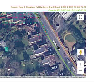 Is Garmin 965 Accurate? Full Report
