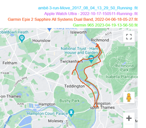 Is Garmin 965 Accurate? Full Report